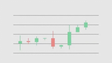 Hanging Man Clean No Text Candlestick Pattern Chart Alpha 4K Stockbeeldmateriaal 339400613