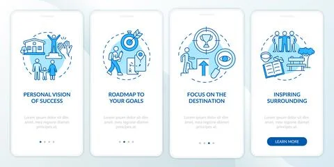Happiness mindset components blue onboarding mobile app page screen 库存插图