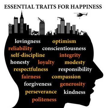 Happiness traits Stock Illustration