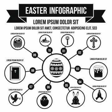 Happy Easter infographic, simple style Illustrazione stock