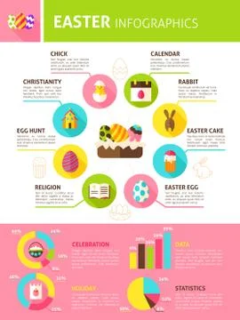 Happy Easter Infographics Stock Illustration