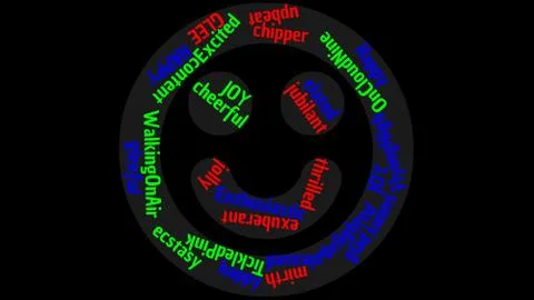 Happy face word cloud Stock Illustration