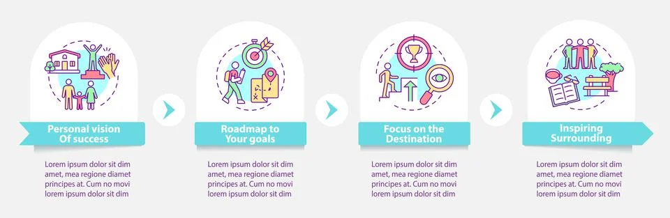Happy state of mind components vector infographic template Stock-Illustration