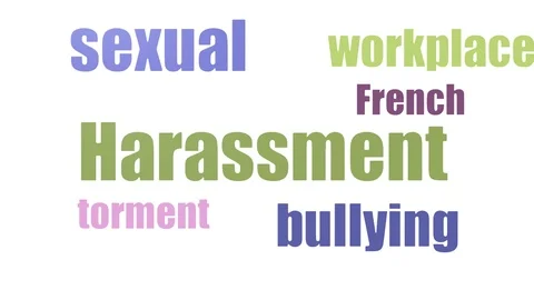 Harassment Tag Cloud Animated Isolated On White Stock Footage 107228820