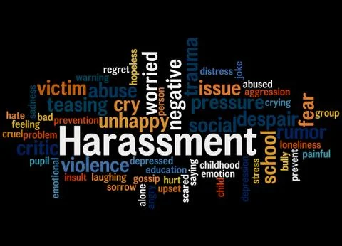 Harassment, word cloud concept Stock Illustration