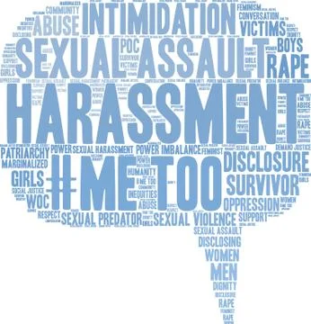 Harassment Word Cloud Stock-Illustration