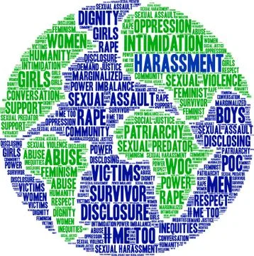 Harassment Word Cloud Ilustração Stock