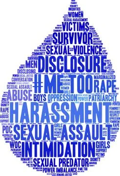Harassment Word Cloud Stock Illustration