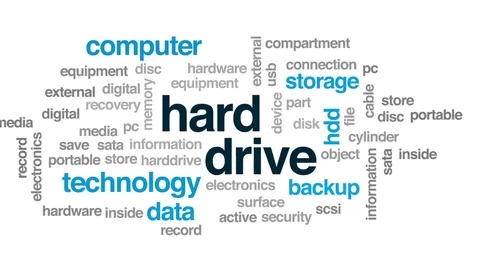 Hard drive animated word cloud, text design animation. Stock Footage