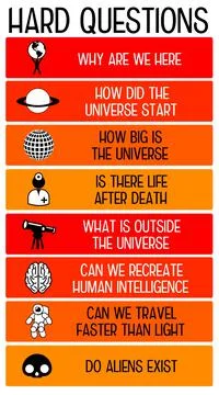 Hard questions Illustrazione stock