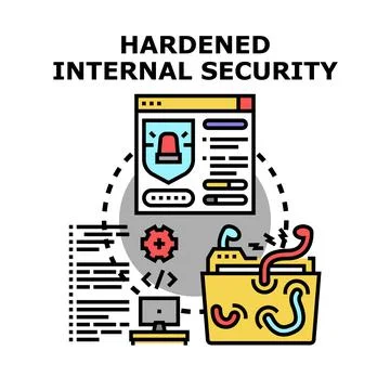 Hardened internal security system protecting digital data 库存插图