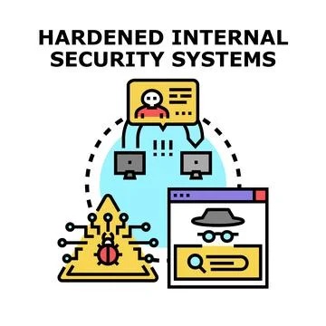 Hardened internal security systems protecting network data Stock Illustration