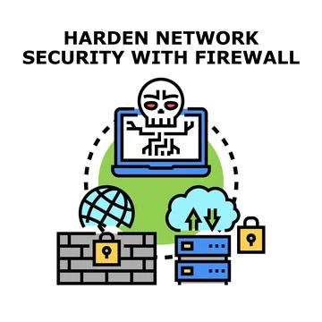 Hardening network security with firewall protection and cyber defense Stock Illustration