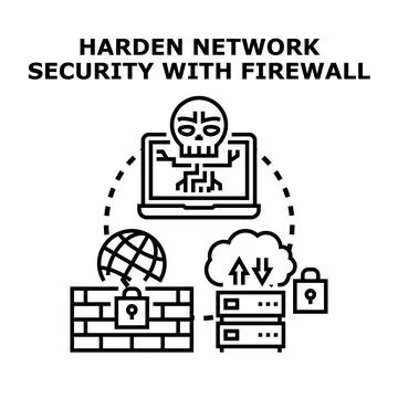 Hardening network security with firewall protection and cyber defense Stock Illustration