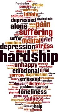 Hardship word cloud Stock Illustration