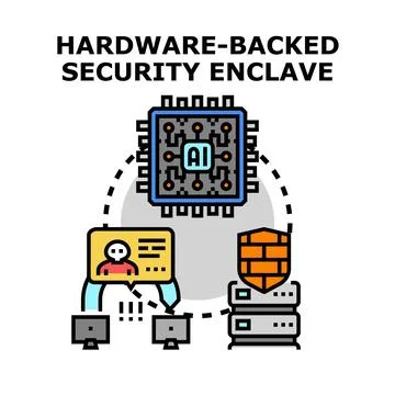 Hardware backed security enclave protecting digital identity data Stock Illustration