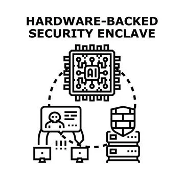 Hardware backed security enclave protecting digital identity data Stock Illustration