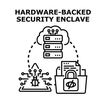 Hardware backed security enclave protecting cloud data Ilustración de archivo
