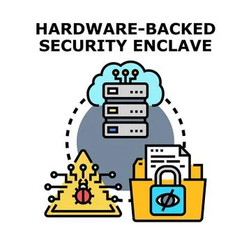 Hardware backed security enclave protecting cloud data Stock Illustration