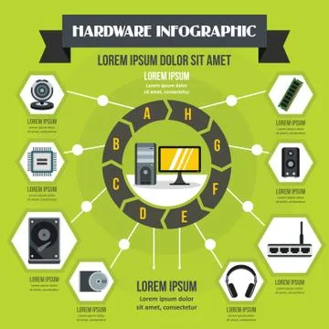Hardware infographic concept, flat style 스톡 일러스트
