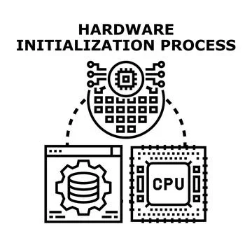 Hardware initialization process concept illustration vector 库存插图