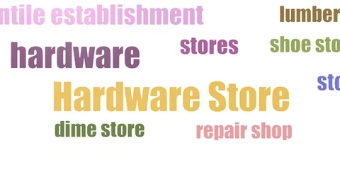 Hardware Store Wordcloud Animated Isolated Stock Footage 103097853