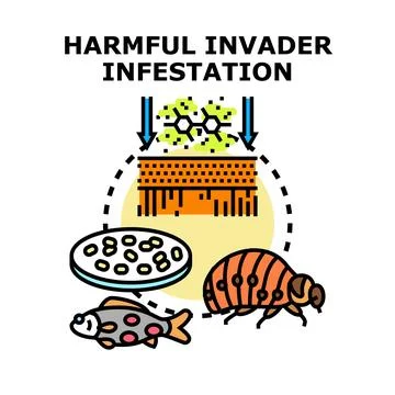 Harmful invader infestation concept vector illustration Stock Illustration