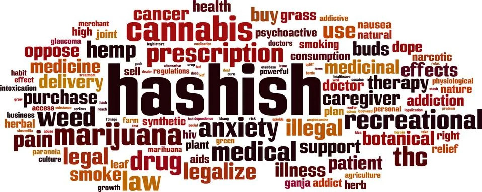 Hashish word cloud Illustrazione stock