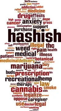 Hashish word cloud Stock Illustration
