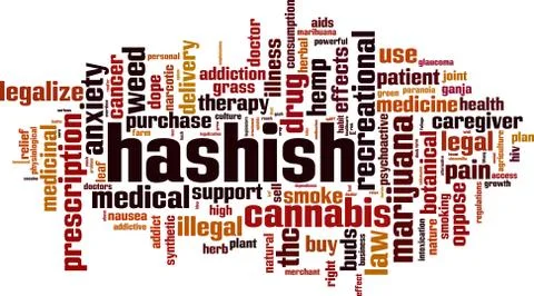 Hashish word cloud Stock-Illustration