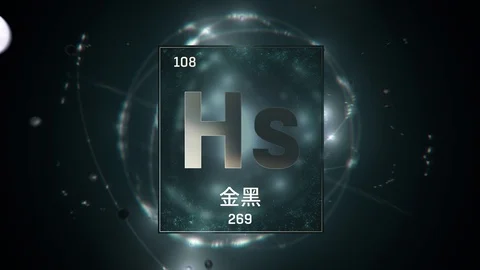 Hassium as Element 108 of the Periodic Table 3D illustration on green background 스톡 동영상 126451837