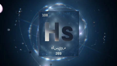 Hassium as Element 108 of the Periodic Table 3D illustration on blue background 스톡 동영상 128777113