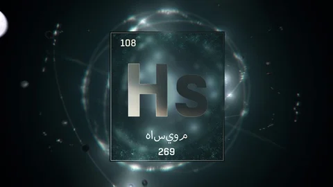 Hassium as Element 108 of the Periodic Table 3D illustration on green background 스톡 동영상 128777132
