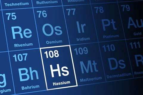 Hassium on periodic table of the elements, with element symbol Hs Illustrazione stock