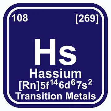 Hassium Periodic Table of the Elements Vector illustration eps 10 Stock Illustration
