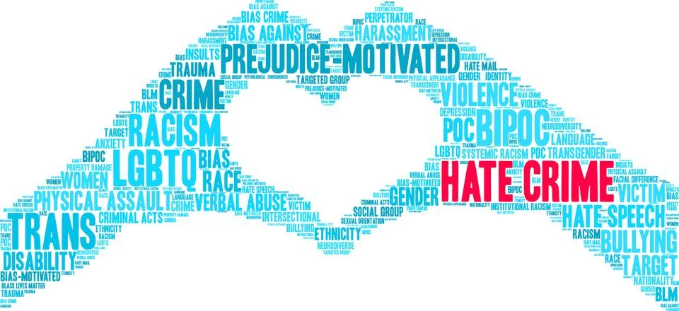 Hate Crime Word Cloud Stock Illustration