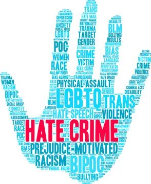 Hate Crime Word Cloud Illustrazione stock