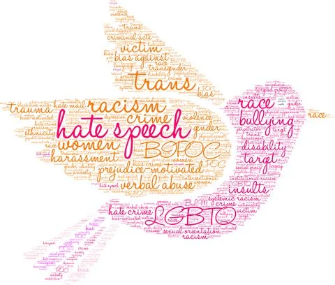 Hate Speech Word Cloud Stock Illustration