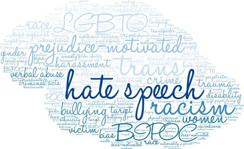 Hate Speech Word Cloud Ilustração Stock