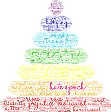 Hate Speech Word Cloud Stock Illustration