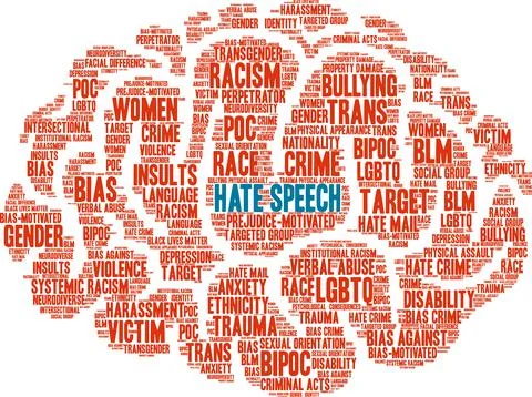 Hate Speech Word Cloud Stock Illustration