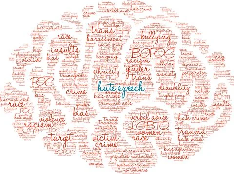 Hate Speech Word Cloud Stock Illustration