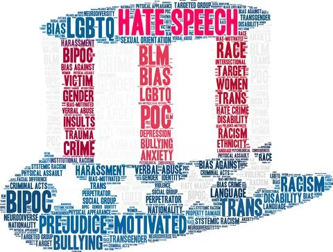 Hate Speech Word Cloud Stock Illustration