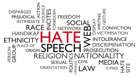 Hate speech word tag cloud. Loop able, white variant Stock Footage 77399635