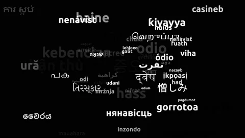 Hatred Translated in 65 Worldwide Languages Endless Looping 3d Zooming Wordcl Stock-Footage 145207263