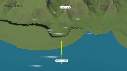 Havae pass teahupoo 3d terrain route map seamless loop Stock Footage 341852943