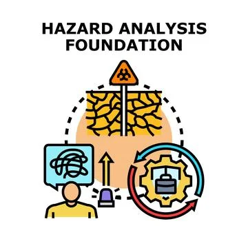Hazard analysis foundation identifying and mitigating risks process Stock Illustration
