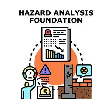 Hazard analysis foundation identifying risks and costs Stock Illustration