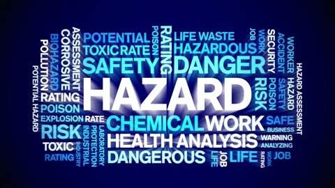 Hazard animated word cloud,animation tag kinetic typography seamless loop. 스톡 동영상 268543330