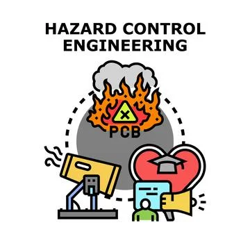 Hazard control engineering managing risks prevention concepts 스톡 일러스트